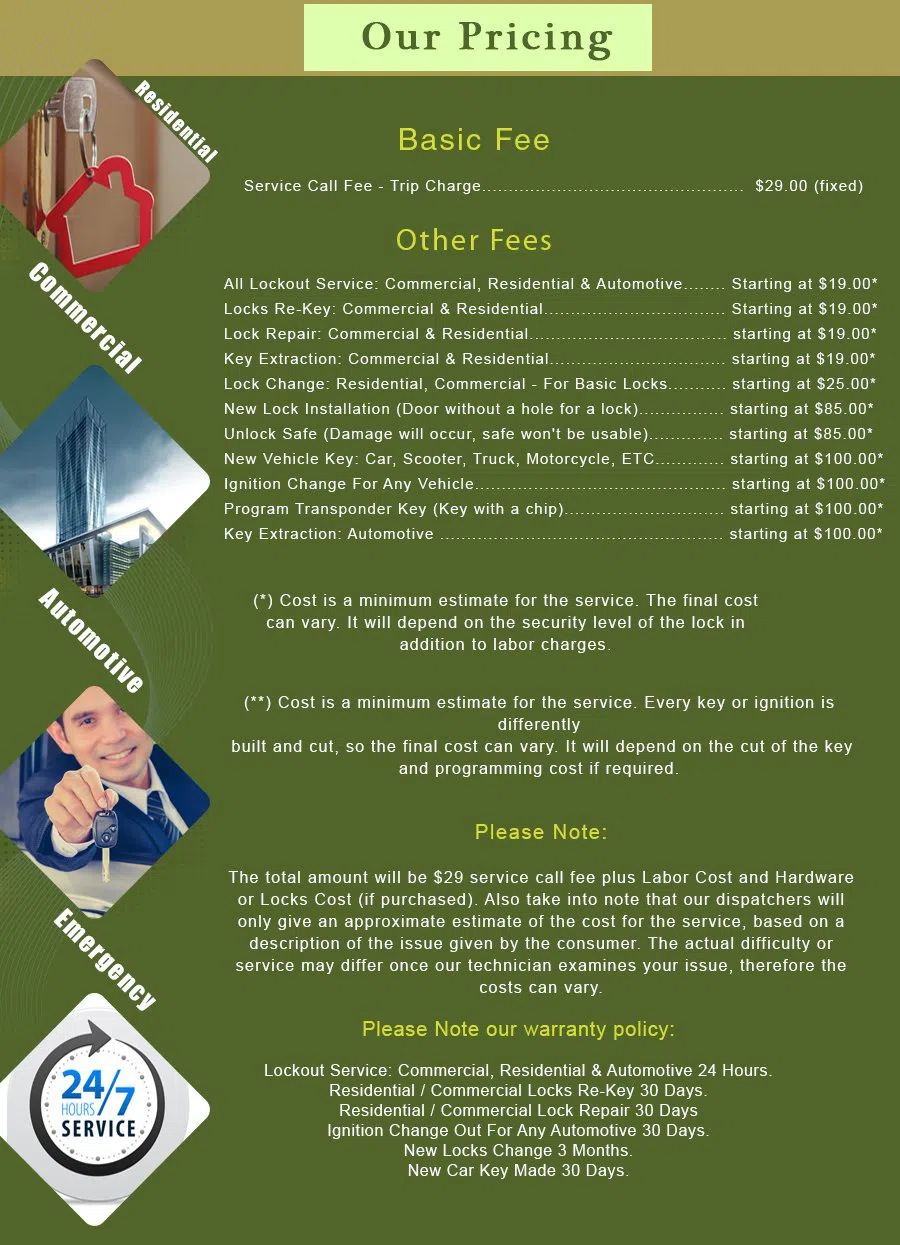 Studio City CA Locksmith Store Studio City, CA 818-237-1119